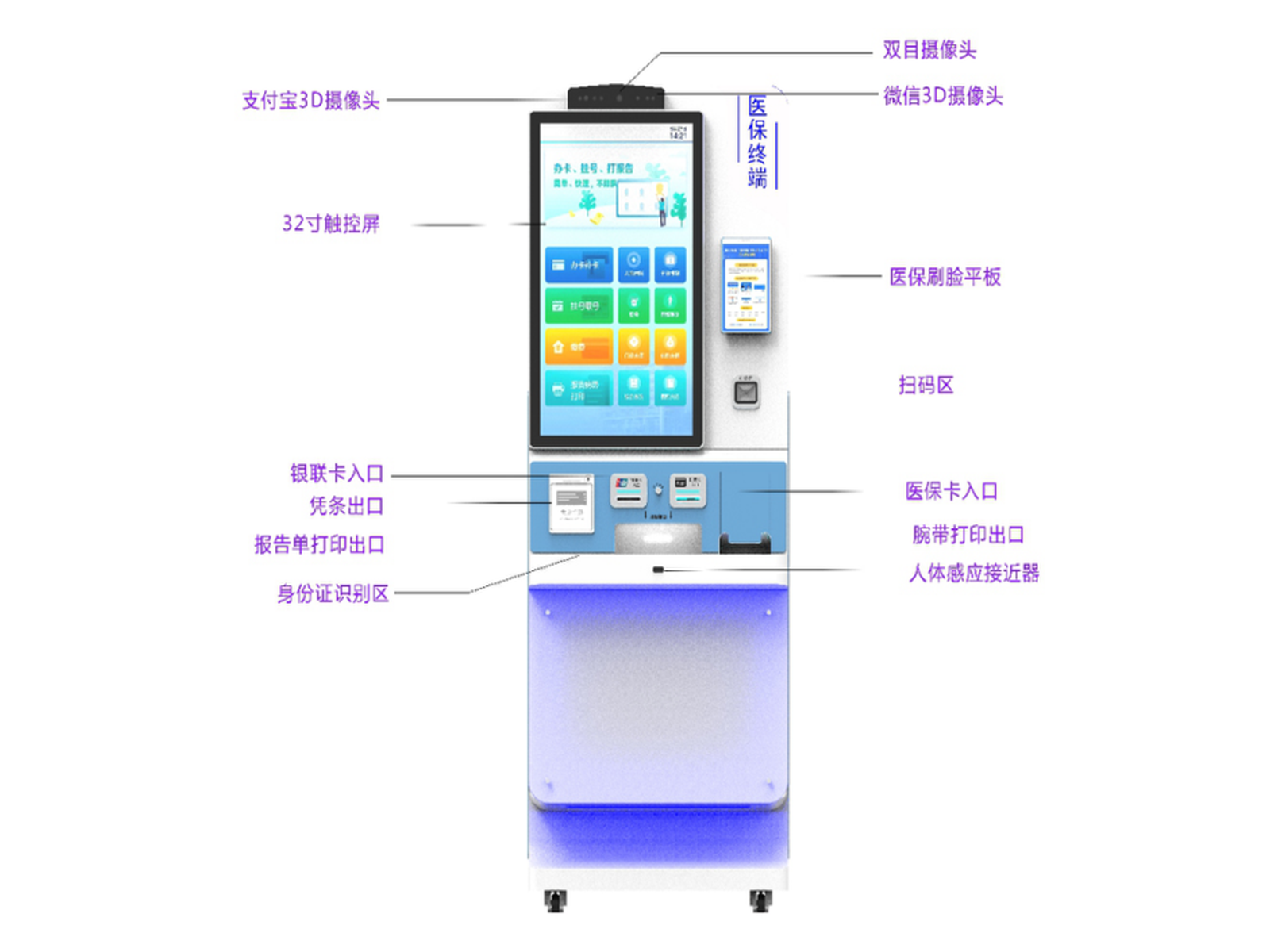 医疗自助服务终端（B款）