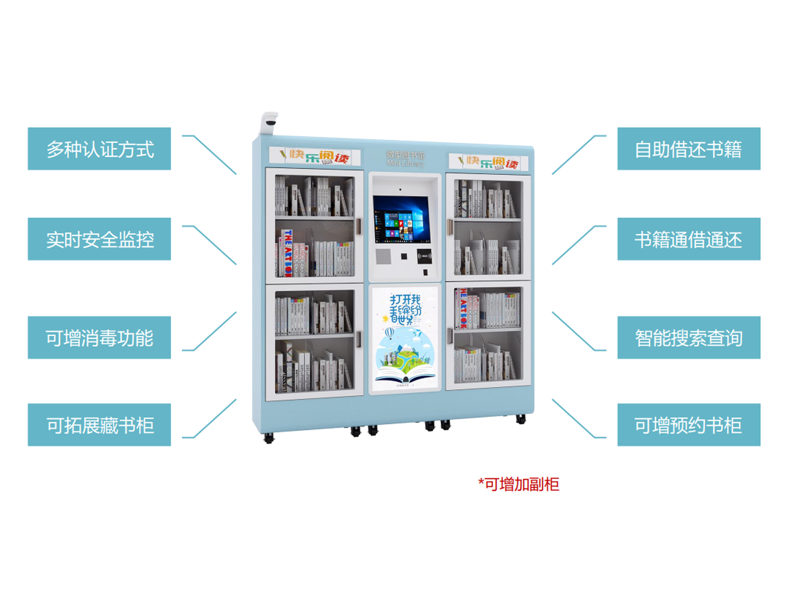 微型图书馆